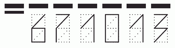 Пример заполнения индекса 671013