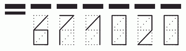 Пример заполнения индекса 671020