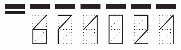 Пример заполнения индекса 671021