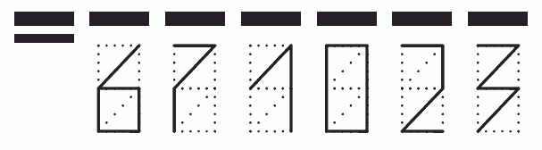 Пример заполнения индекса 671023