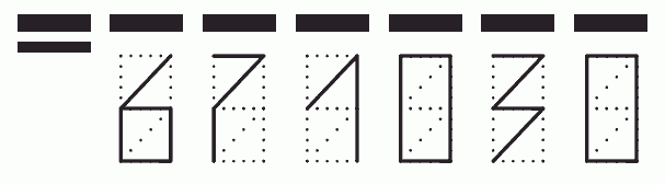 Пример заполнения индекса 671030