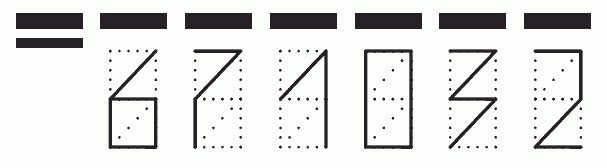 Пример заполнения индекса 671032