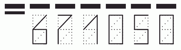 Пример заполнения индекса 671050