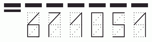 Пример заполнения индекса 671051