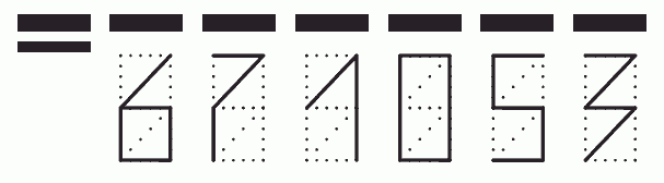 Пример заполнения индекса 671053