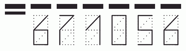 Пример заполнения индекса 671056