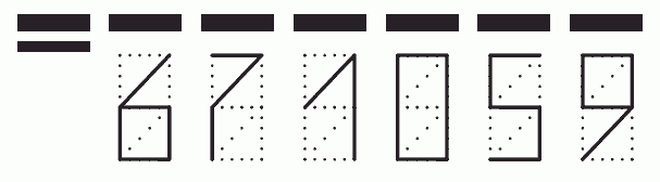 Пример заполнения индекса 671059