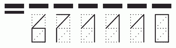 Пример заполнения индекса 671110