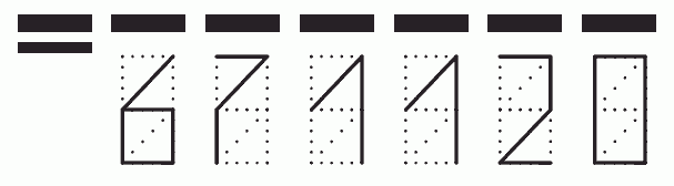 Пример заполнения индекса 671120