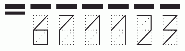 Пример заполнения индекса 671123