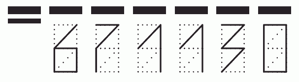 Пример заполнения индекса 671130