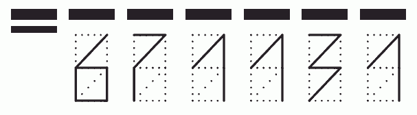 Пример заполнения индекса 671131