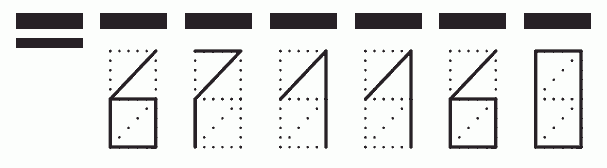 Пример заполнения индекса 671160