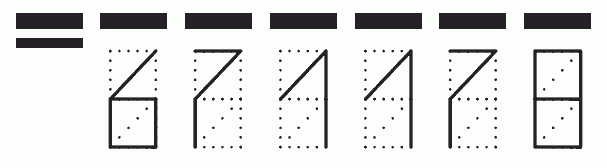 Пример заполнения индекса 671178