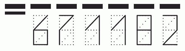 Пример заполнения индекса 671182