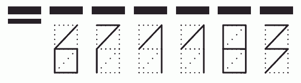 Пример заполнения индекса 671183