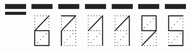 Пример заполнения индекса 671195