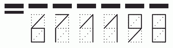 Пример заполнения индекса 671198