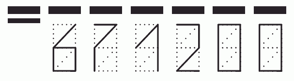 Пример заполнения индекса 671200