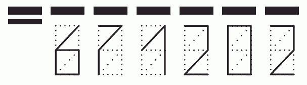 Пример заполнения индекса 671202