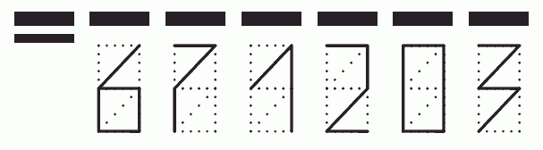 Пример заполнения индекса 671203