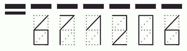 Пример заполнения индекса 671206