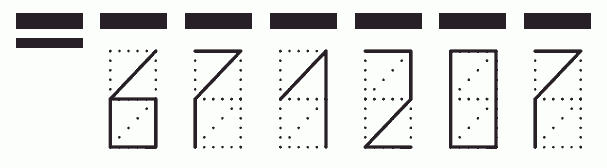 Пример заполнения индекса 671207