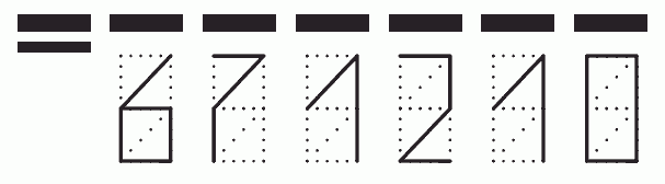 Пример заполнения индекса 671210