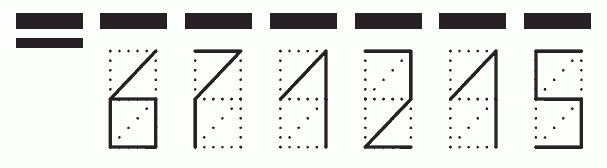 Пример заполнения индекса 671215