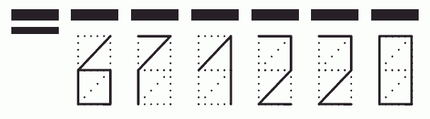 Пример заполнения индекса 671220