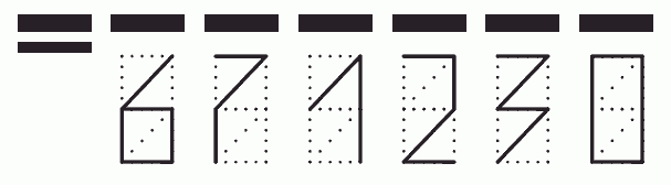 Пример заполнения индекса 671230