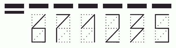 Пример заполнения индекса 671235