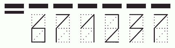 Пример заполнения индекса 671237