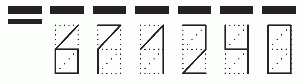 Пример заполнения индекса 671240