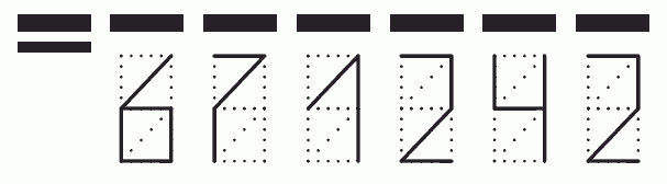 Пример заполнения индекса 671242