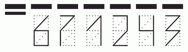 Пример заполнения индекса 671243