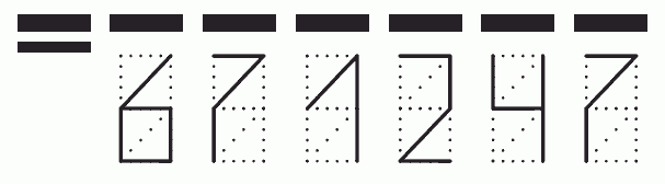 Пример заполнения индекса 671247