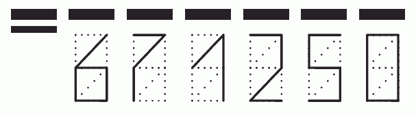 Пример заполнения индекса 671250