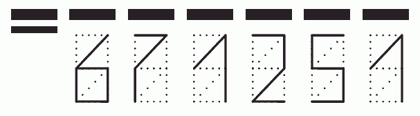 Пример заполнения индекса 671251