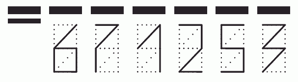 Пример заполнения индекса 671253