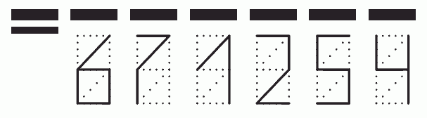 Пример заполнения индекса 671254