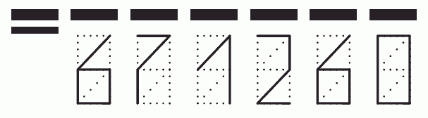 Пример заполнения индекса 671260