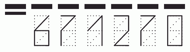 Пример заполнения индекса 671270