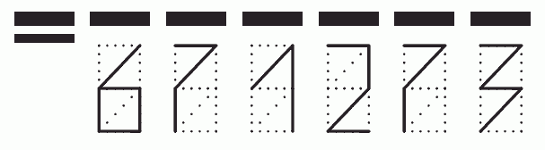 Пример заполнения индекса 671273