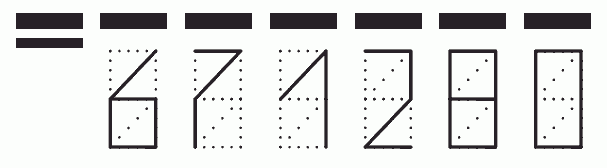 Пример заполнения индекса 671280