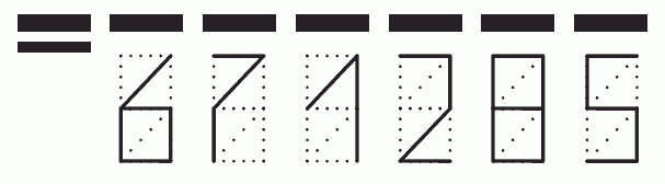 Пример заполнения индекса 671285