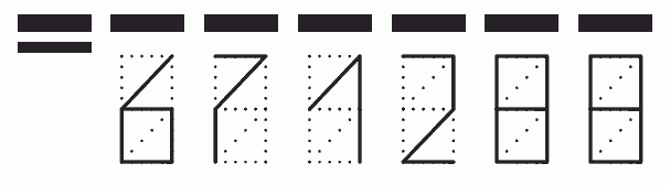 Пример заполнения индекса 671288