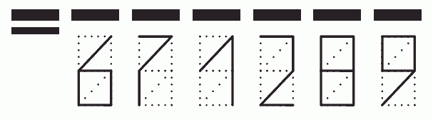 Пример заполнения индекса 671289