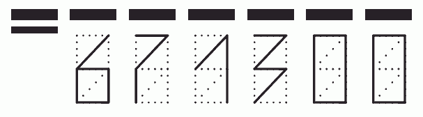 Пример заполнения индекса 671300