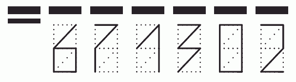 Пример заполнения индекса 671302